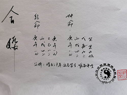 合婚案例